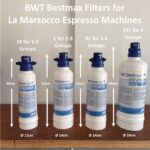 coffee machine filters by BWT Bestmax for La Marzocca Espresso Machines